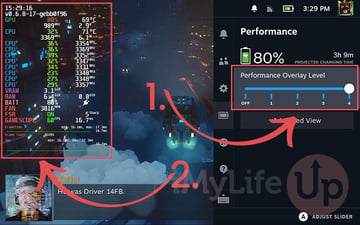 Steam Deck Stutter Fix 2026: The Best Settings for Smooth FPS