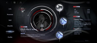 Path to Nowhere Eternal Nightmare Rewards Guide