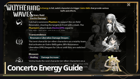 Wuthering Waves best teams right now and how to build them