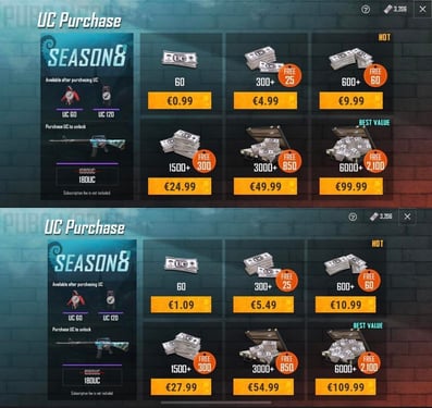 Best PUBG Mobile UC Top Up Packs Ranked by Dollar Value in 2025