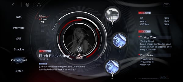 Path to Nowhere Eternal Nightmare Rewards Guide