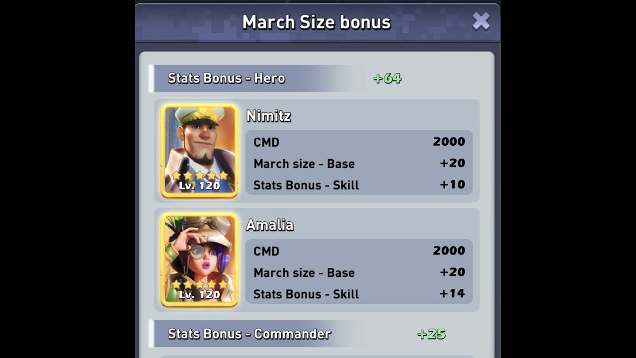 Top War march deployment screen showing mono-type hero team