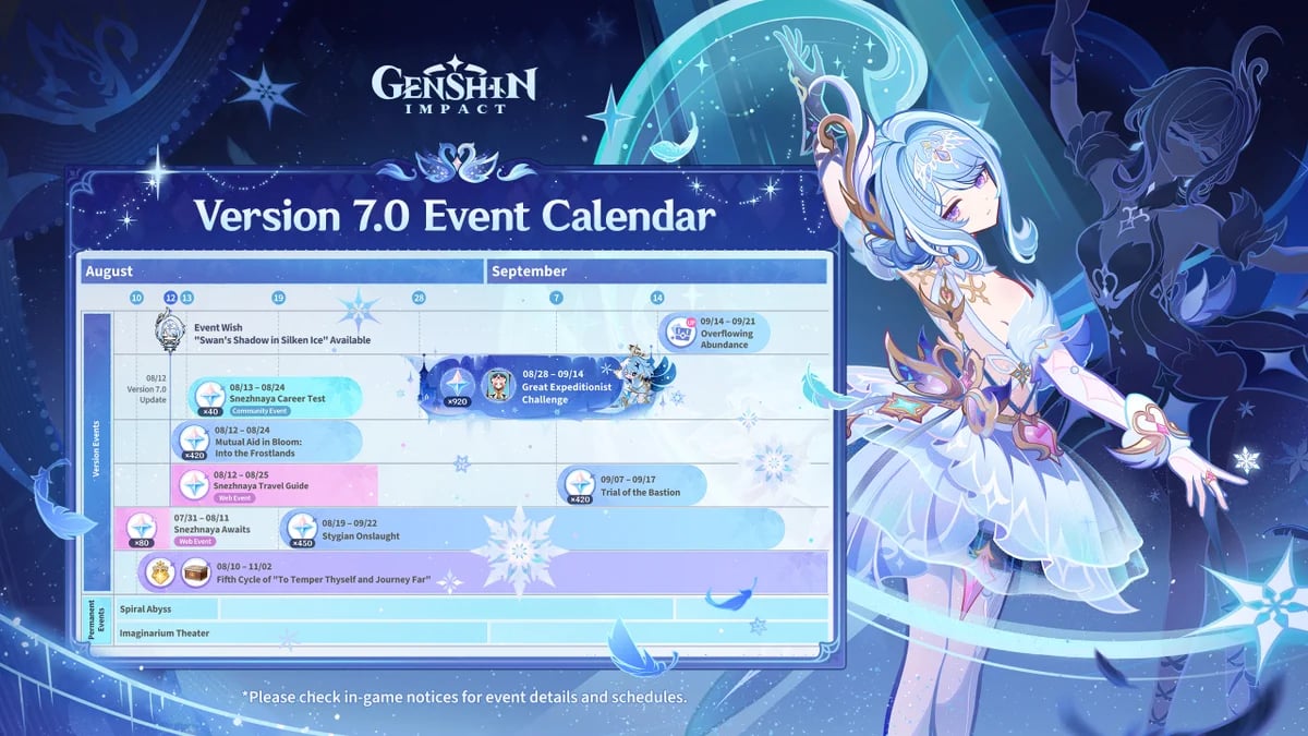 Genshin Impact Version 7.0 Release Date Calendar