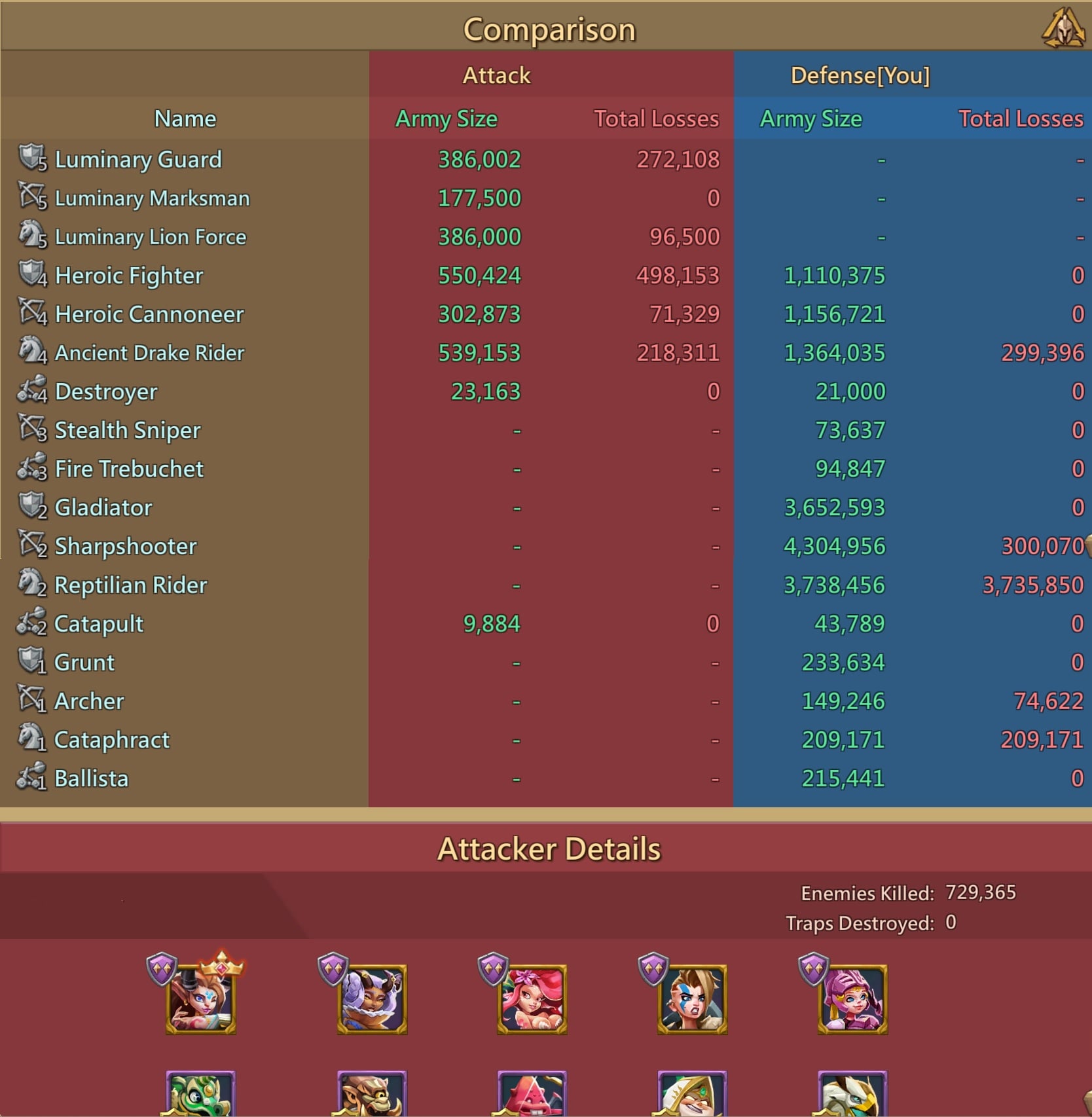 Lords Mobile battle rally mobilization screen