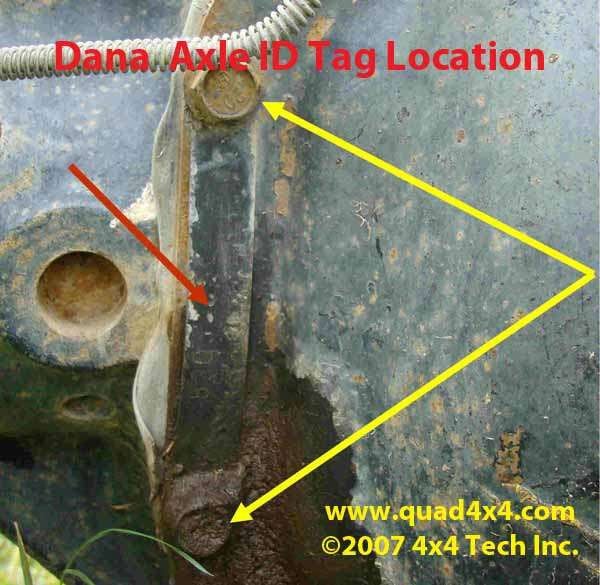 How to find your Dana Chat UID