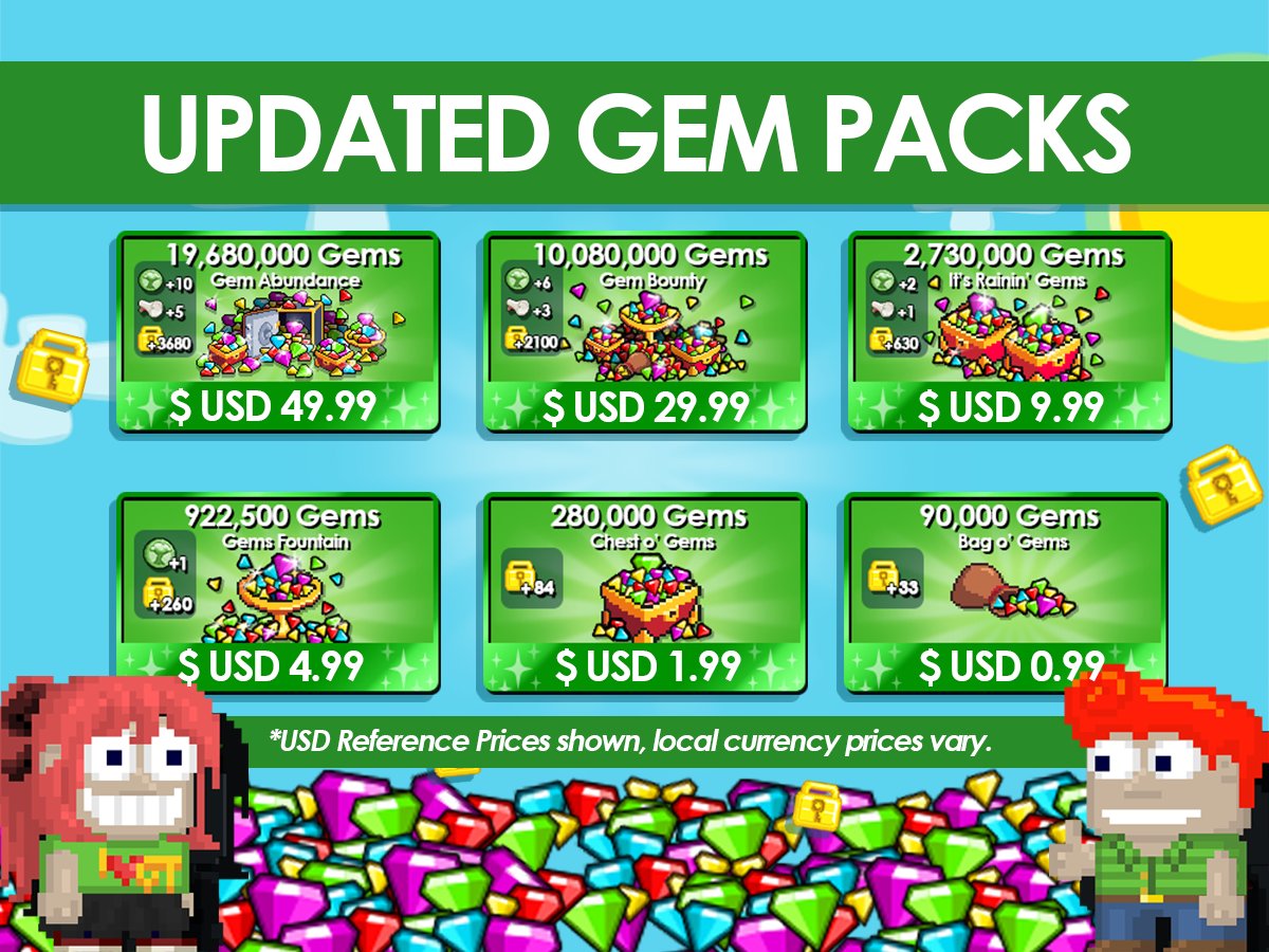 In-game store menu in Growtopia displaying available Gem bundles