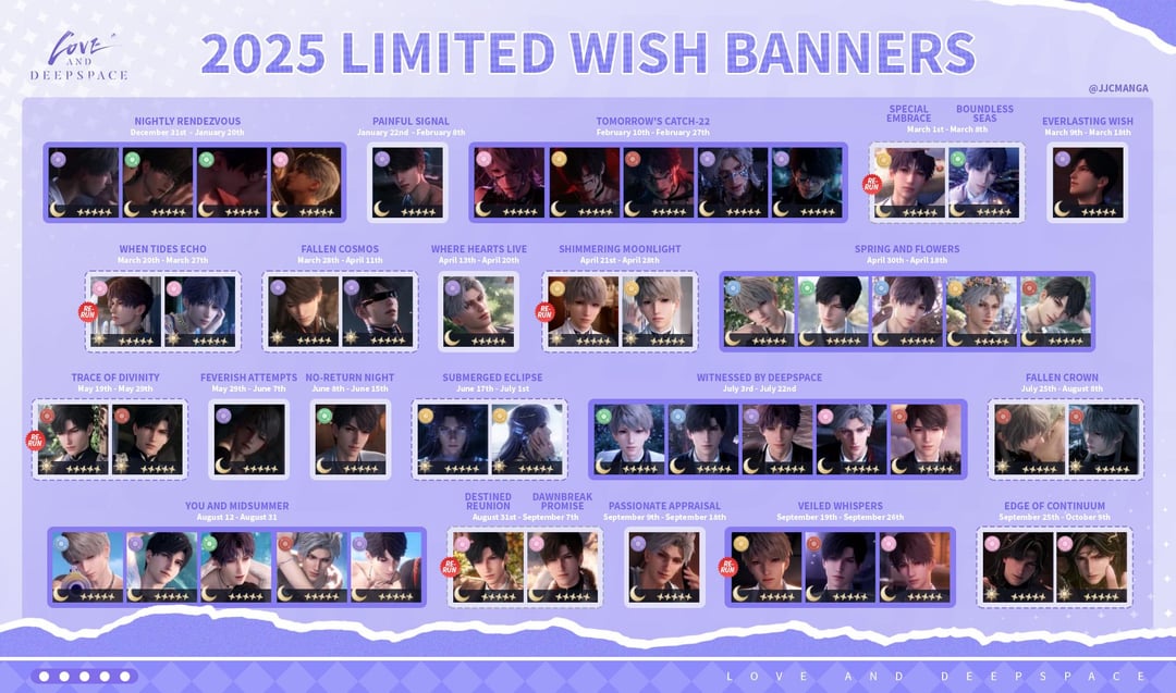 Love and Deepspace multi-character limited banner selection screen