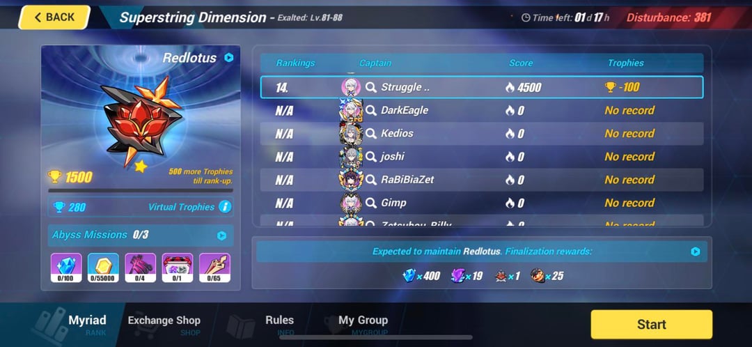 Honkai Impact 3rd Superstring Dimension Agony reward brackets