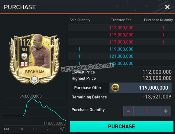 FC Mobile transfer market search and sale price listing