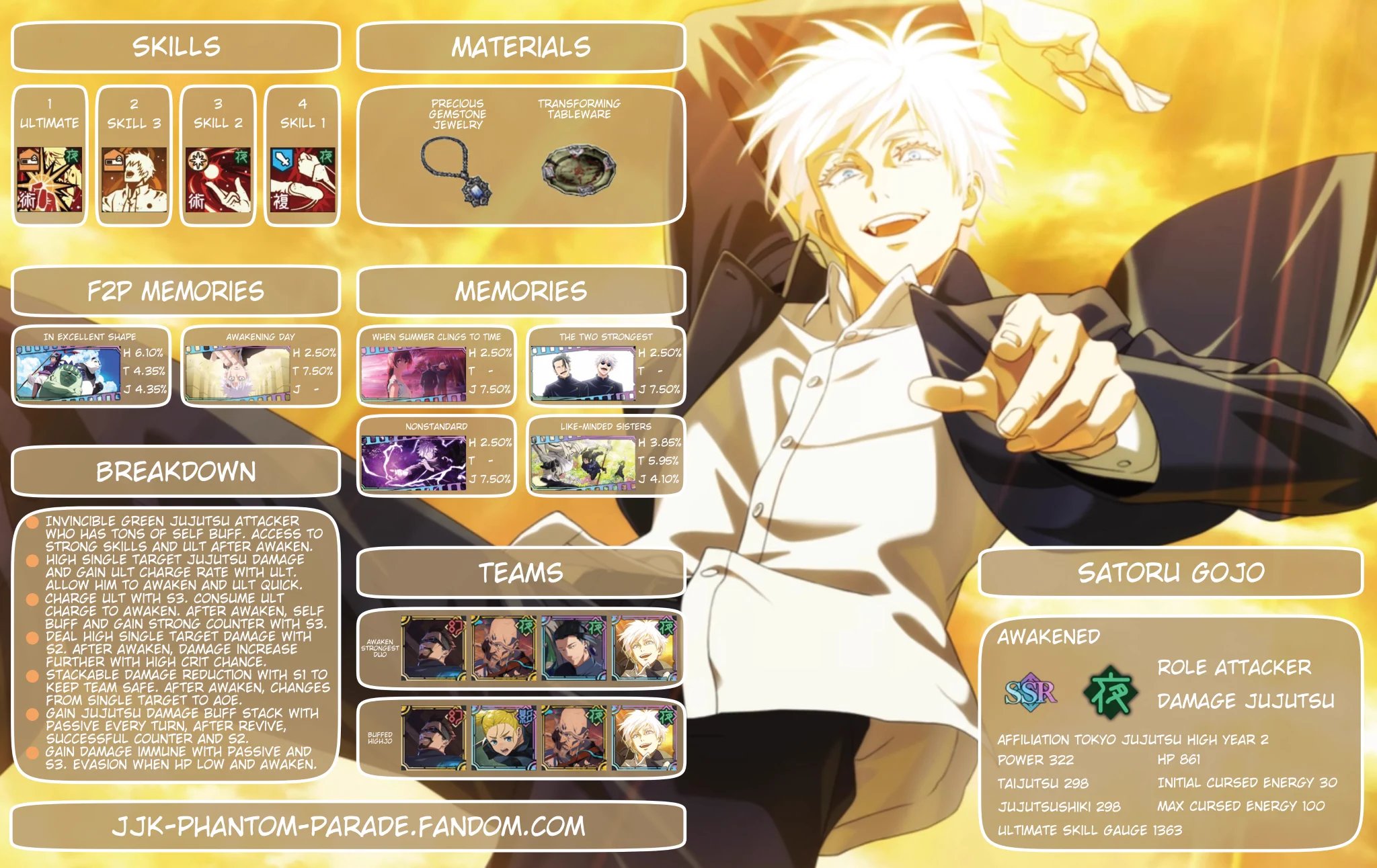 Yellow element neutral affinity character card