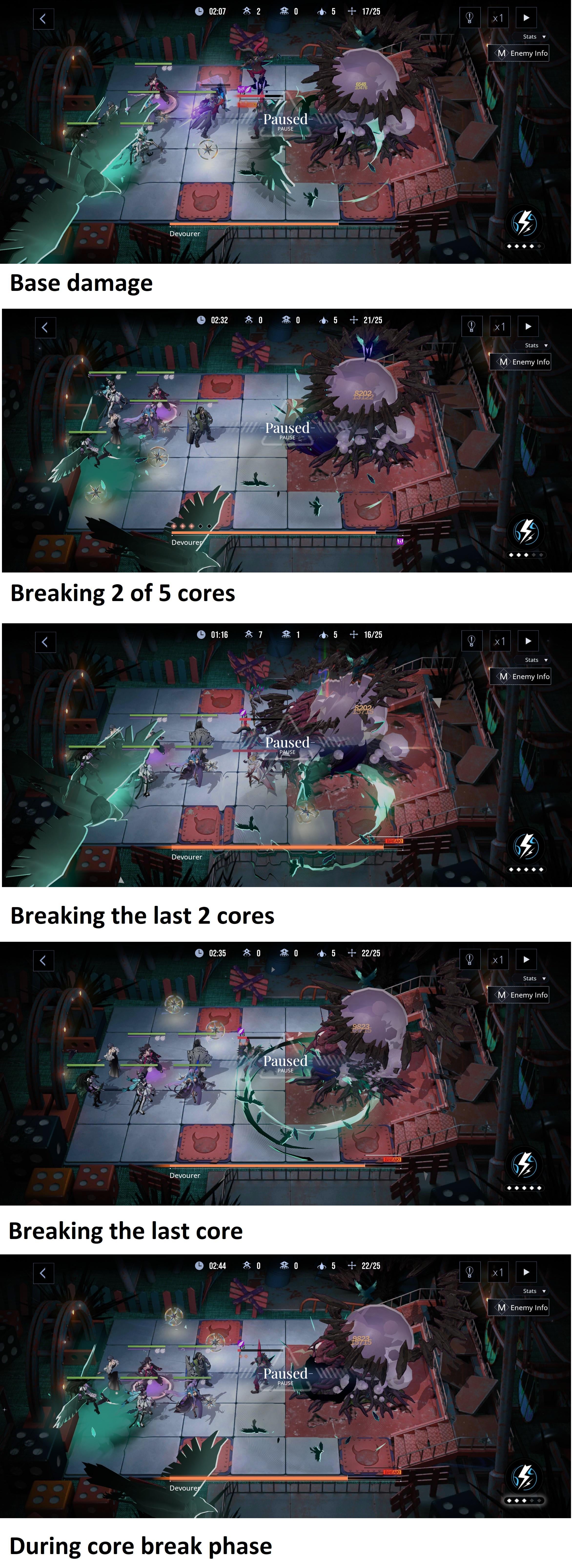 Tactical grid showing Sinner deployment and enemy core break mechanics
