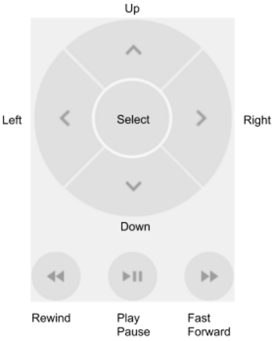 Emulator extended controls settings showing the virtual microphone toggle